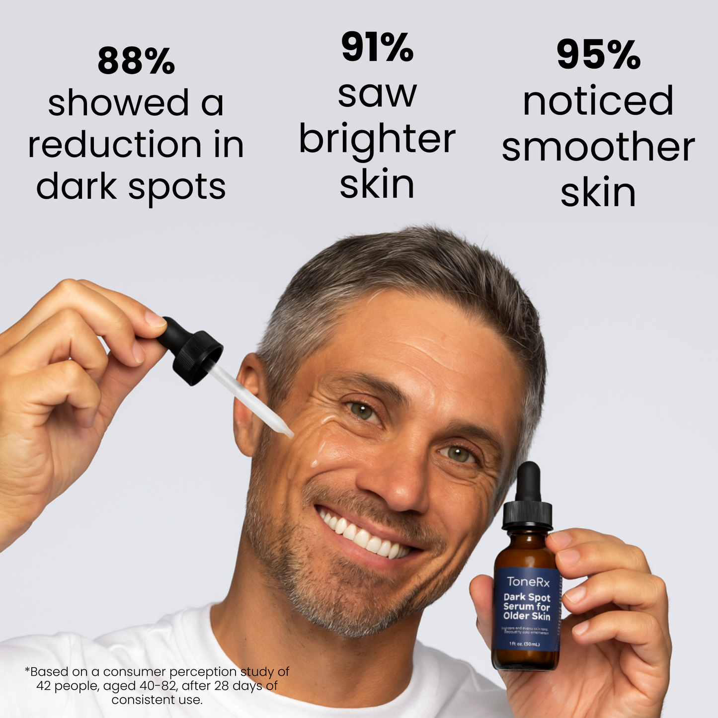 Dark Spot Serum for Older Skin